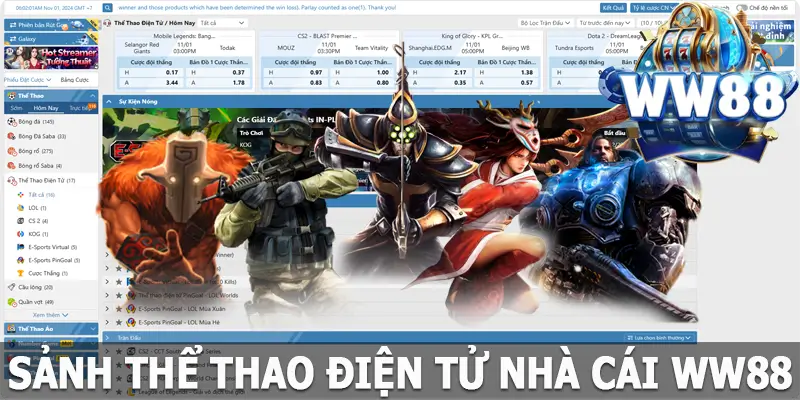 Esports WW88 - Bí Quyết Tham Gia Thắng Lớn Dễ Dàng Cho Người Mới